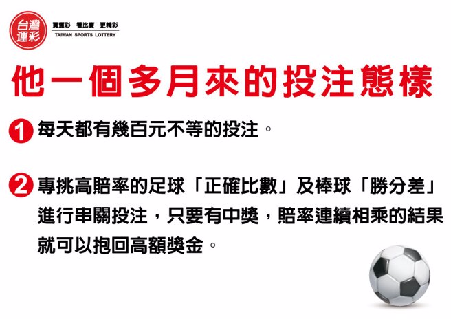 运彩会员800元串3关抱回637,500元奖金投注眉角