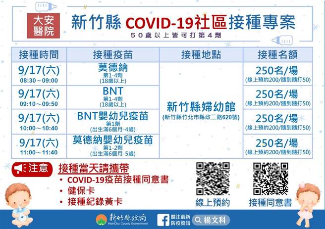 竹縣＋823，17日婦幼館開設接種站。(羅浚濱翻攝)