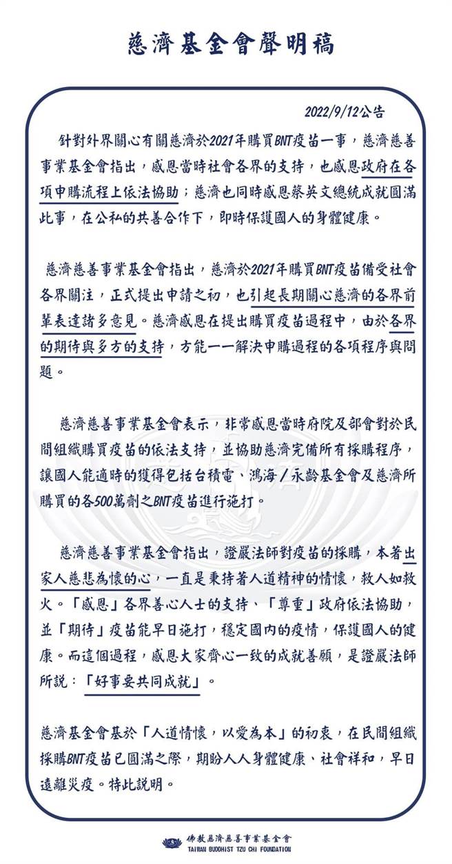 慈济基金会今(12)日发布声明稿表示，针对外界关心有关慈济于2021年购买BNT疫苗一事，感恩当时社会各界的支持，也感恩政府在各项申购流程上依法协助；慈济也同时感恩蔡英文总统成就圆满此事，在公私的共善合作下，即时保护国人的身体健康。（慈济基金会提供）