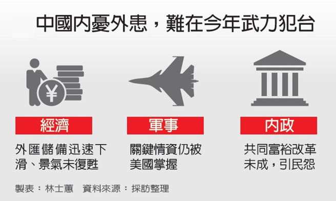 （图/ 远见提供）