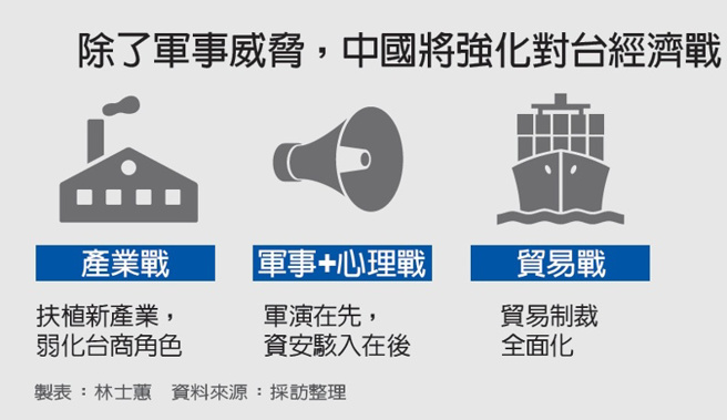 （图/ 远见提供）