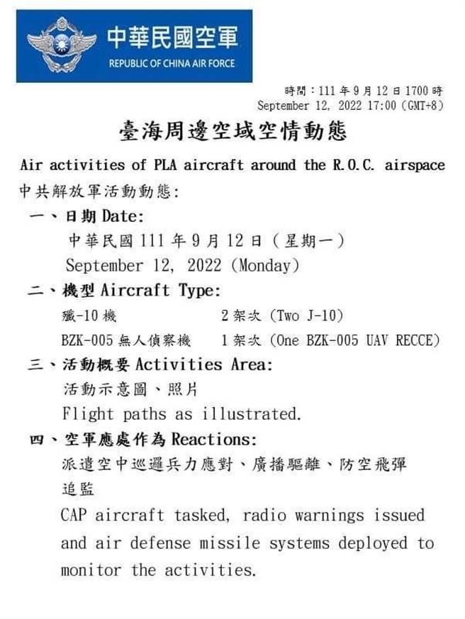 空軍派遣空中巡邏兵力應對、廣播驅離、防空飛彈追監。（國防部提供）