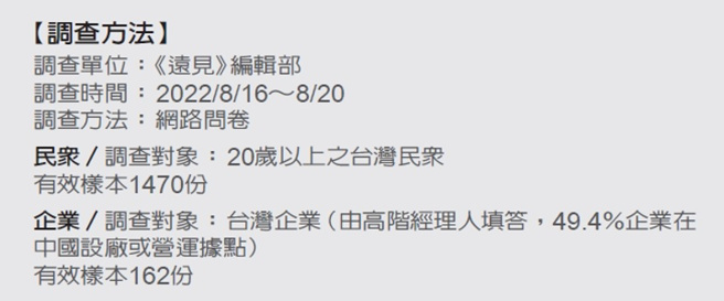 （图/ 远见提供）