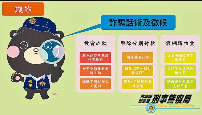 （警政署提供／胡欣男台北傳真）