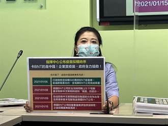 澄清沒擋慈濟採買BNT疫苗 民進黨團：政府已全力協助