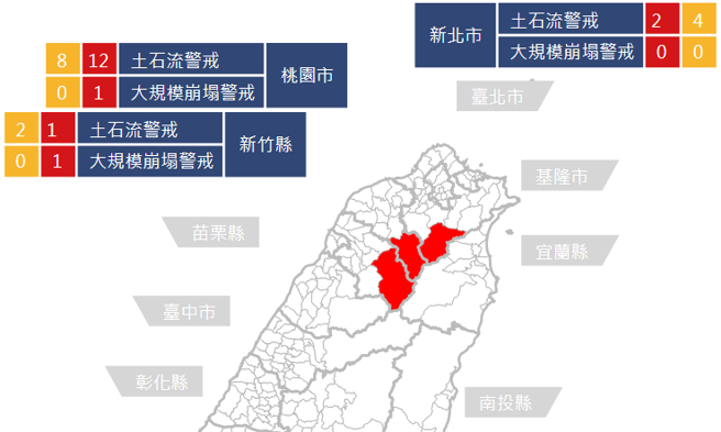 （土石流防灾资讯网提供）