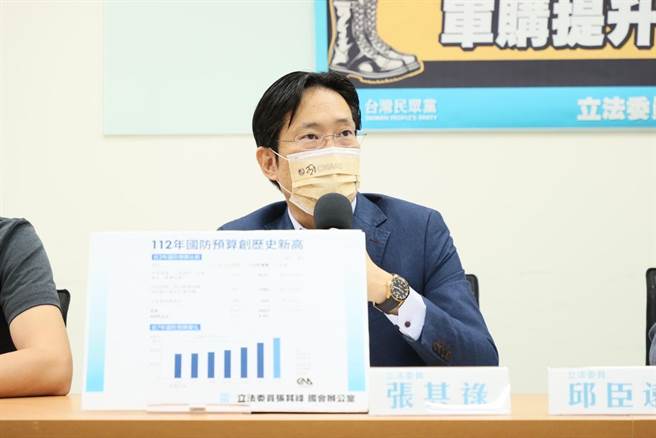 张其禄指出，台湾难以在传统作战上与中国抗衡，更须建立不对称战略，将有限资源发挥最大优势。（民眾党团提供）