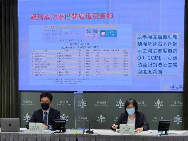 司法院例行记者会，由司法行政厅厅长高玉舜（图右）说明视讯诉讼辅导新制。（照片司法院提供）