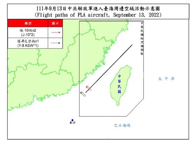 今天共偵獲共機11架次(逾越海峽中線及其延伸線進入西南空域3架次)、共艦4艘次，侵擾台海周邊。（國防部提供）