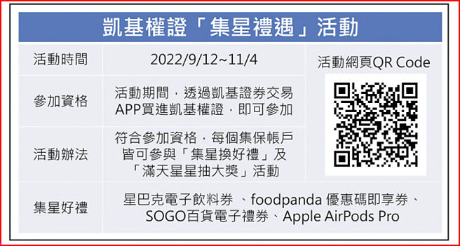 凯基权证「集星礼遇」活动