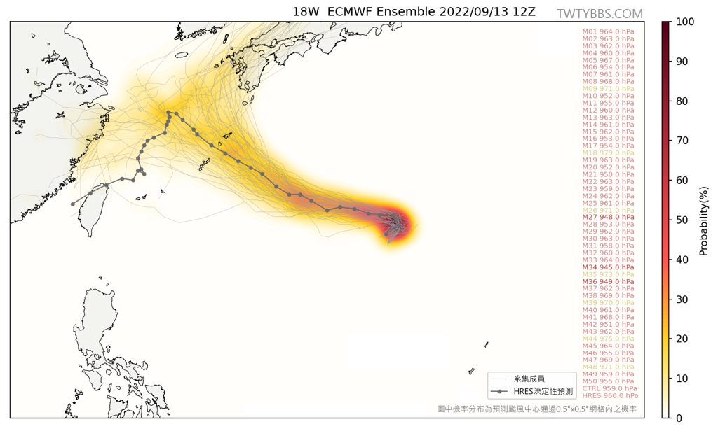 南瑪都颱風發展中，歐洲模式模擬有機會往台灣來。（翻攝台灣颱風論壇｜天氣特急臉書）