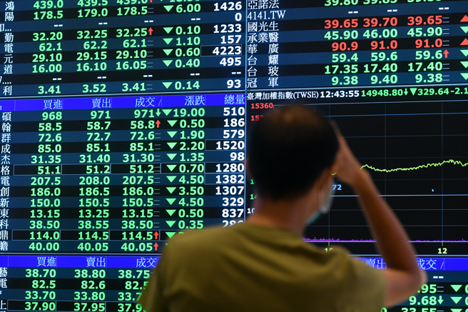 美股周二重挫，台股走势备受关注。（示意图／报系资料照）