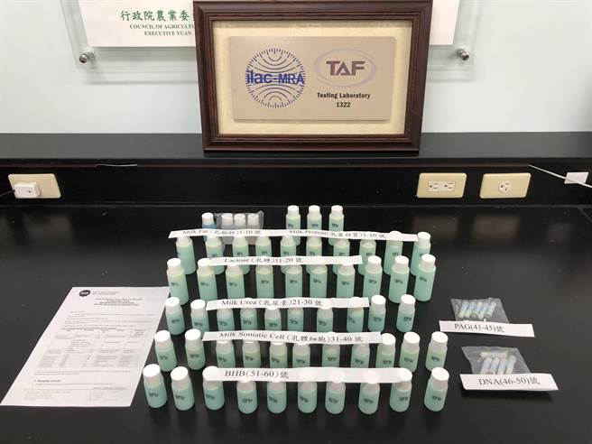 畜試所新竹分所牛乳檢驗室參與國際畜政聯盟乳質檢驗基準實驗室能力試驗樣品編號與比對項目，菌種快速鑑別比對正確率為 100％。（農委會畜試所提供）