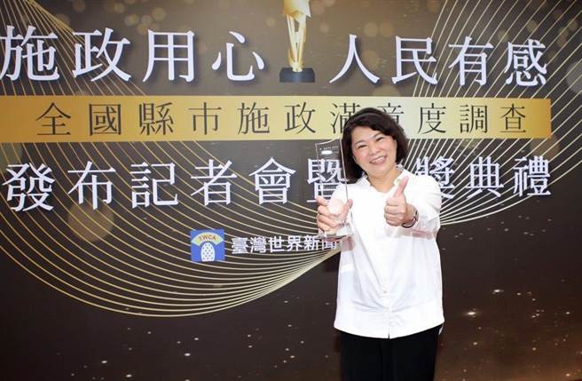 台湾世界新闻传播协会今天公布「2022全国县市施政满意度调查」，嘉义市是全台唯一大满贯县市，嘉义市长黄敏惠说非常感动。（嘉义市政府提供∕吕妍庭嘉义传真）