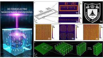 大陸晶片製造新突破 研發奈米級光雕刻3D結構