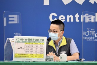 疫情升溫！台北、高屏醫學中心 兒童專責病床開至5床上限