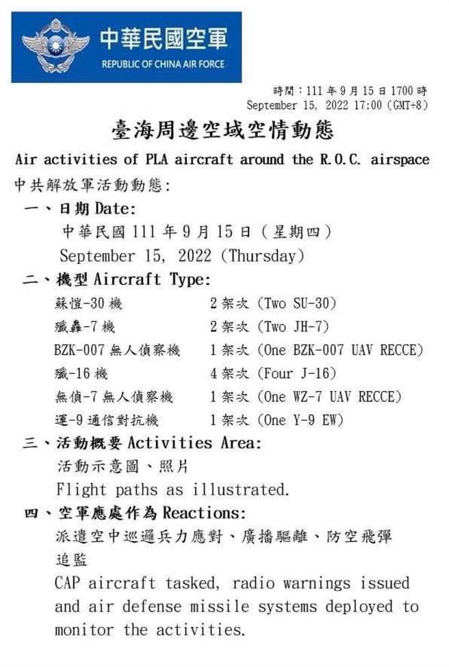 11架共機越中線，高空無人機偵-7首現身。國防部提供