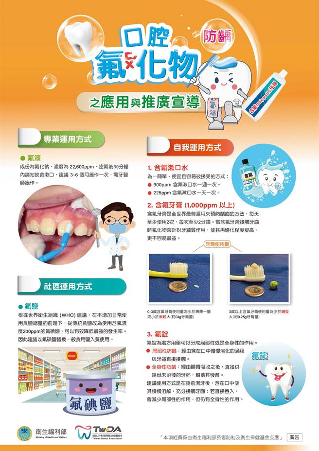 口腔氟化物應用與推廣宣導單張。（口腔健康司提供／林周義台北傳真）