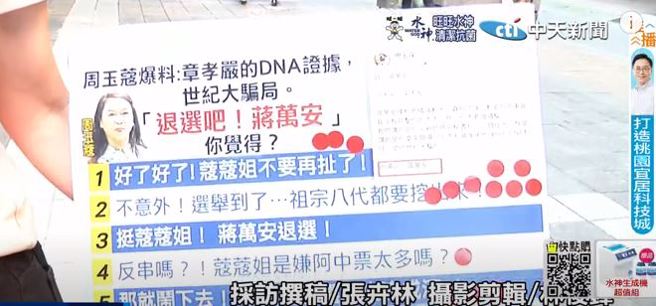 中天辣晚报16日进行街头民调。(取自中天新闻)