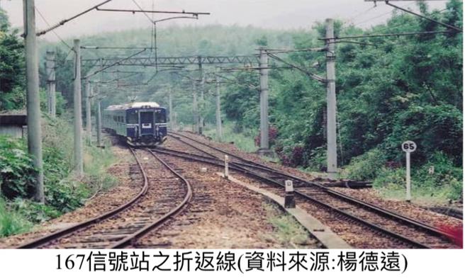 杨德远》旧山线167信号站的轨道秘密。(图/爱传媒提供)