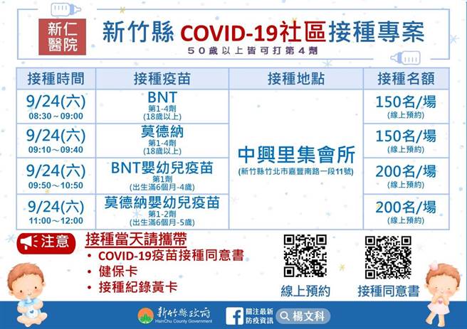 新竹縣社區接種專案。（新竹縣府提供／邱立雅竹縣傳真）