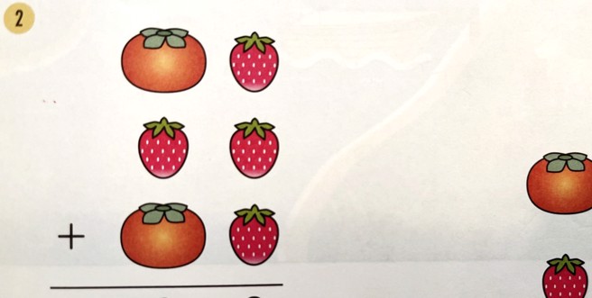 一名网友分享一道「小二数学题」，意外引发热烈讨论。（图／翻摄自PTT）