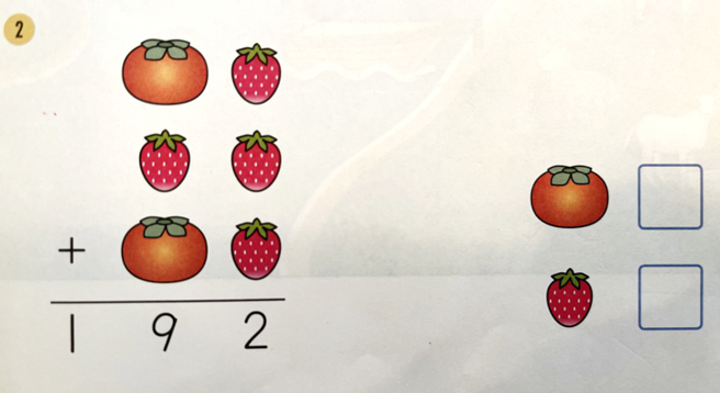 直式运算把「4颗草莓加上2颗柿子」得出结果为192，求解柿子、草莓。（图／翻摄自PTT）
