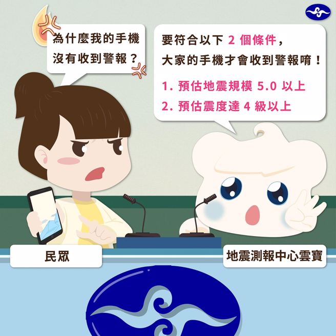 氣象局表示想要發動國家級警報，地震必須符合2條件。（圖／翻攝自氣象局臉書）