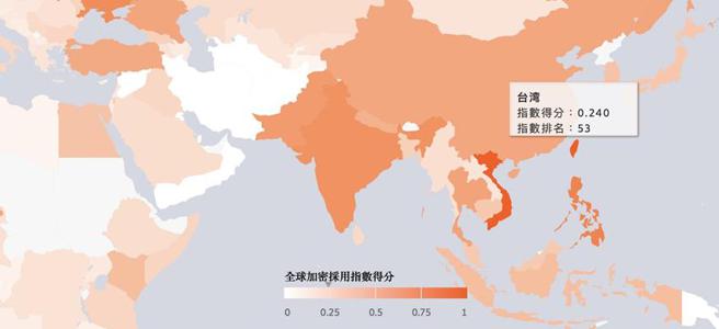 （2022 Global Crypto Adoption Index地图显示，台湾以0.24分排名第53 。资料来源／CHAINALYSIS）