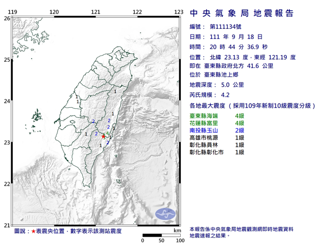 20：44台東池上規模4.2地震 最大震度花東4級（氣象局）