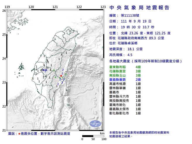 19:30花莲卓溪发生芮氏规模4.5地震。（气象局）