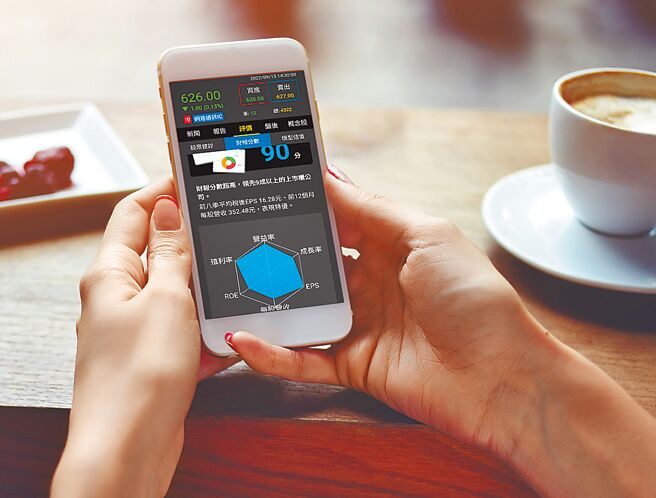 「日盛online投资王」APP提供客户挑选标的、便利下单等一站式等全方位投资服务。图／日盛证券提供
