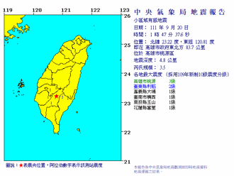 高雄市桃源區凌晨極淺層地震 規模3.5  最大震度3級