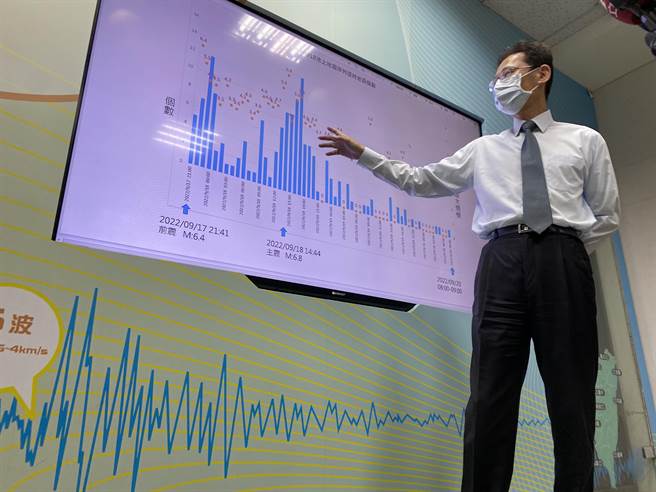 气象局地震测报中心主任陈国昌。（李柏澔摄）