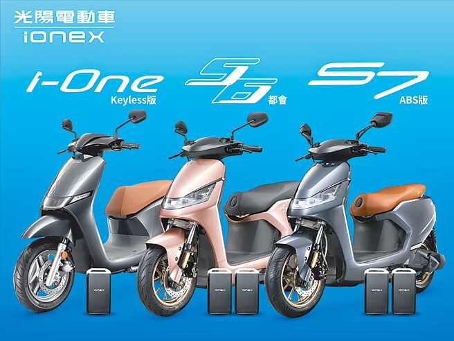 光阳Ionex进驻Costco，Ionex款高规电动车限时专属优惠。（光阳提供）