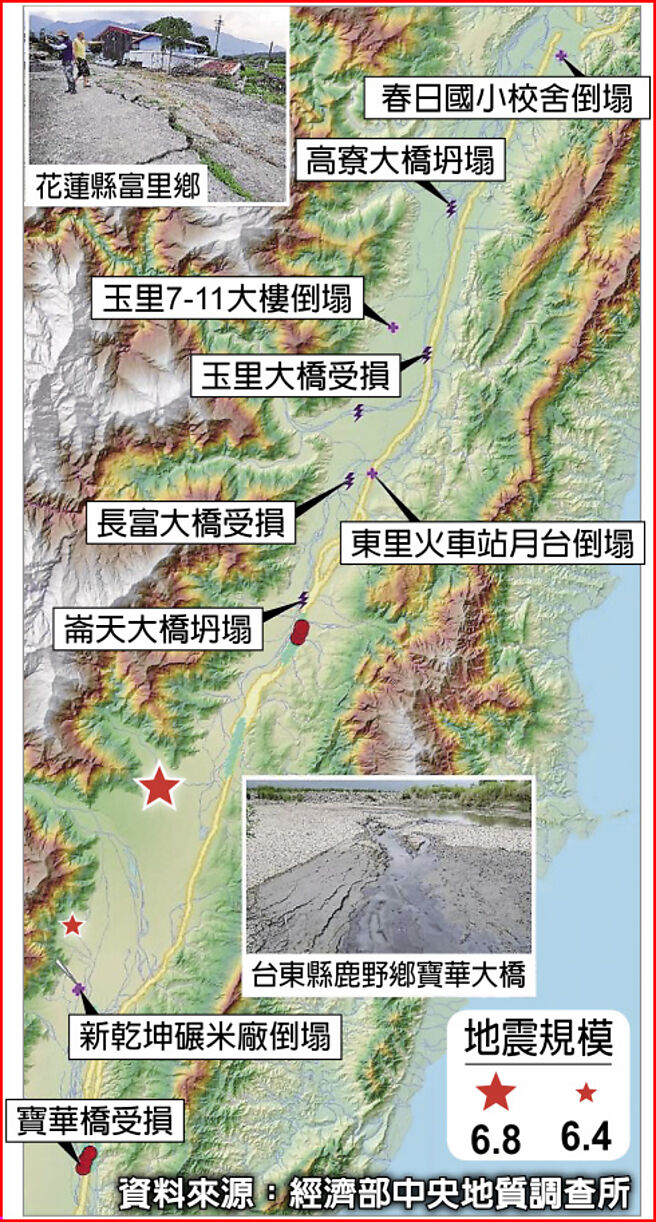 资料来源：经济部中央地质调查所