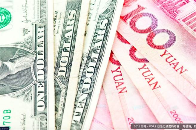 美联准会加息在即，在岸、离岸人民币匯率跌破7.05和7.06。（图：Shutterstock）