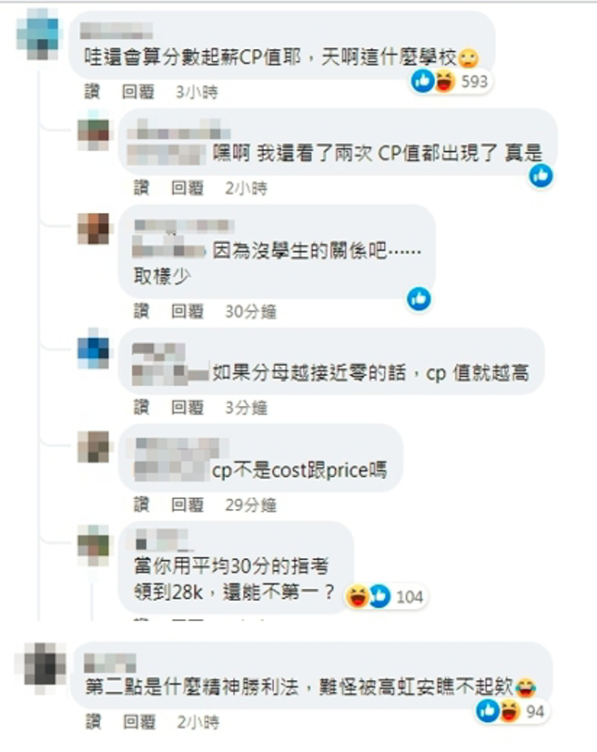 许多网友看了中华大学的声明后，在底下留言狂酸。（图／翻摄自中华大学FB）