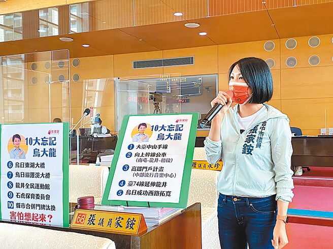 台中市議員張家銨批評市府「10大忘記大烏龍」，許多重大建設至今都沒有下文。（張亦惠攝）