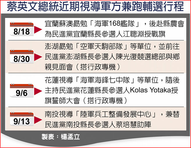 蔡英文总统近期视导军方兼跑辅选行程
