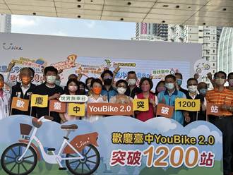 中市iBike站點數破1200 鼓勵騎乘抽iPhone14
