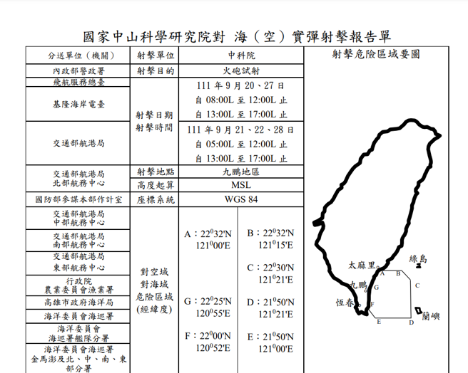 中科院火炮试射突喊停，原来是共机3度闯「射击区」，但国防部却罕见未列入纪录。(国防部提供)
