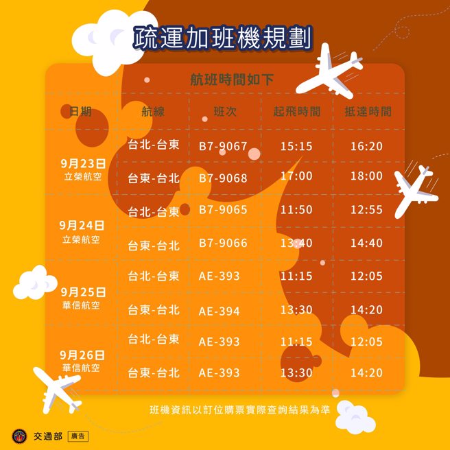 （民航局提供）