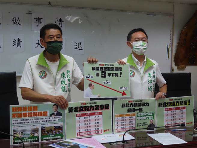 蓝议员议场批林佳龙 绿党团：请国民党监督侯友宜。（叶德正摄）