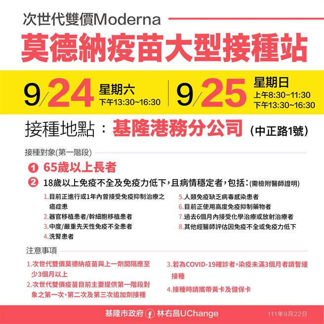 次世代莫德納雙價疫苗到貨，基隆市府將自24日下午起，開設大型接種站供民眾施打。（基隆市政府提供／張志康基隆傳真）