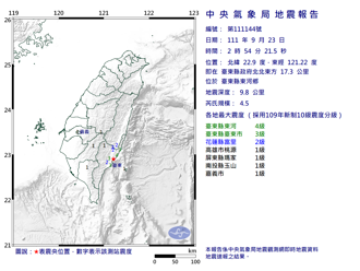 台東東河規模4.5極淺層地震 最大震度4級