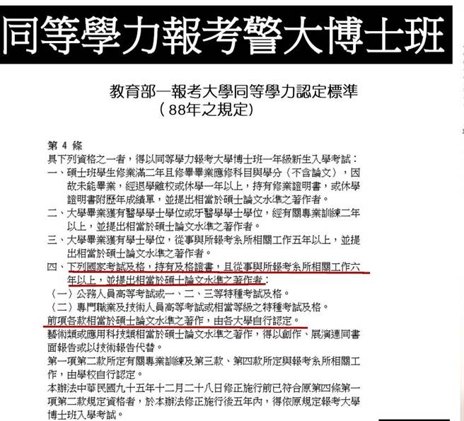 侯友宜选举办公室发言人王敏旭表示，根据当年教育部及警大规定，同等学力就可报考警大博士班，侯友宜市长一切都按规定。（侯友宜选举办公室提供）