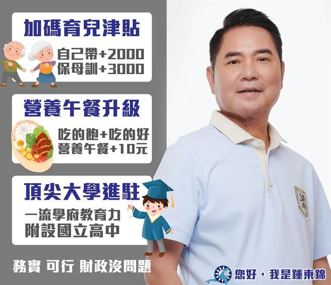 苗栗县长参选人锺东锦推发放育儿津贴。（锺东锦竞总提供／谢明俊苗栗传真）