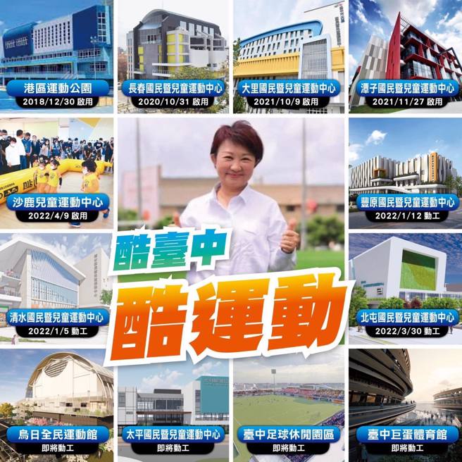 台中市市长卢秀燕。（图／取自卢秀燕脸书）