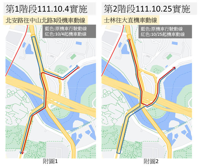 中山北路北安路口将于10月4日及10月25日逐步开放机车行驶。（北市交工处提供／杨亚璇台北传真）